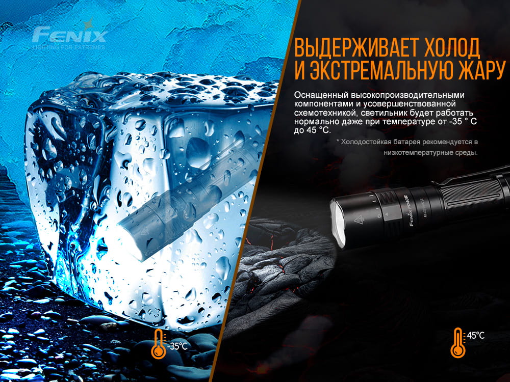 Фонарь ручной Fenix PD40R V2.0
